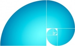 Kompozícia v grafickom dizajne